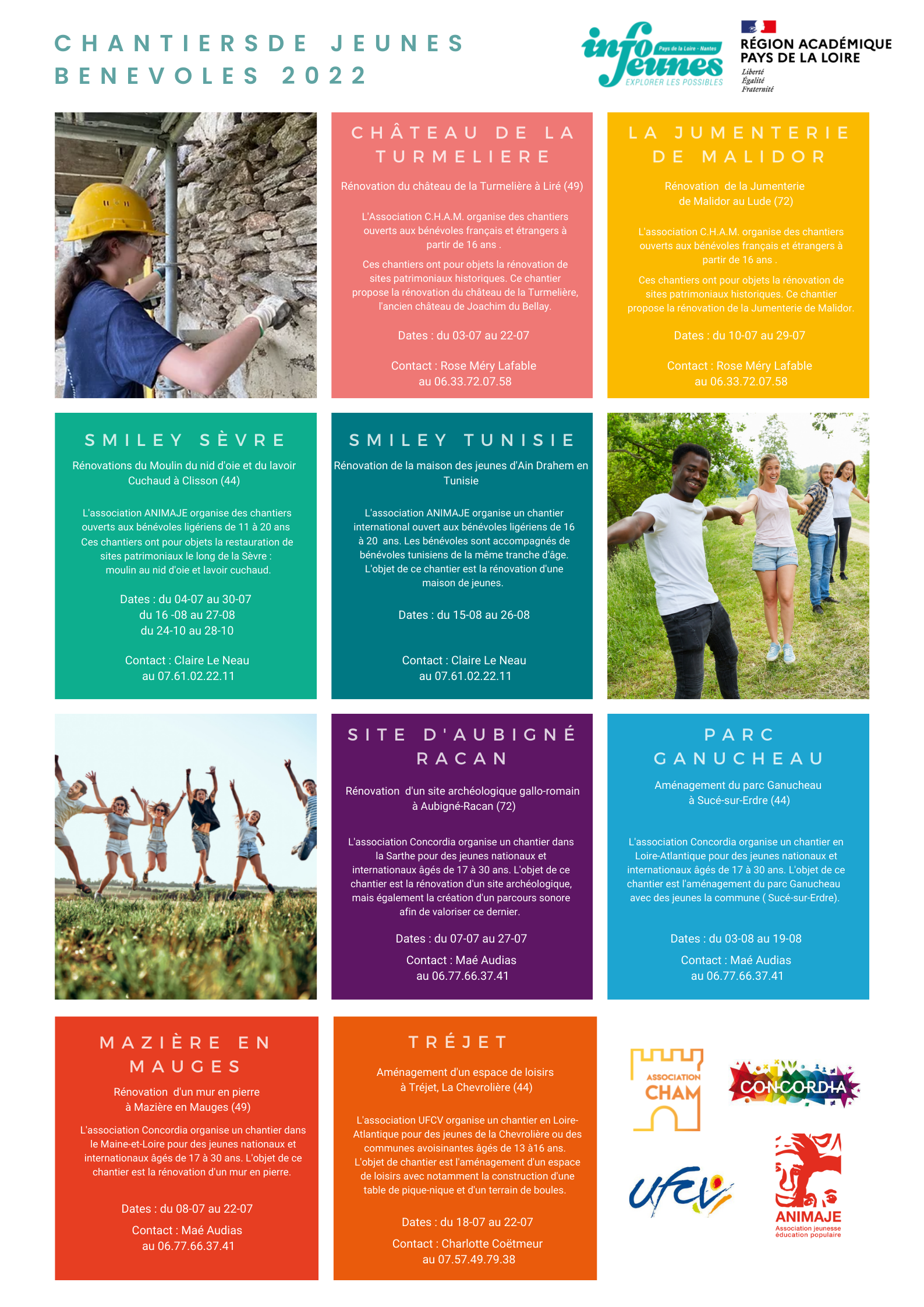 Chantiers de jeunes bénévoles en Pays de la Loire : les inscriptions sont ouvertes !