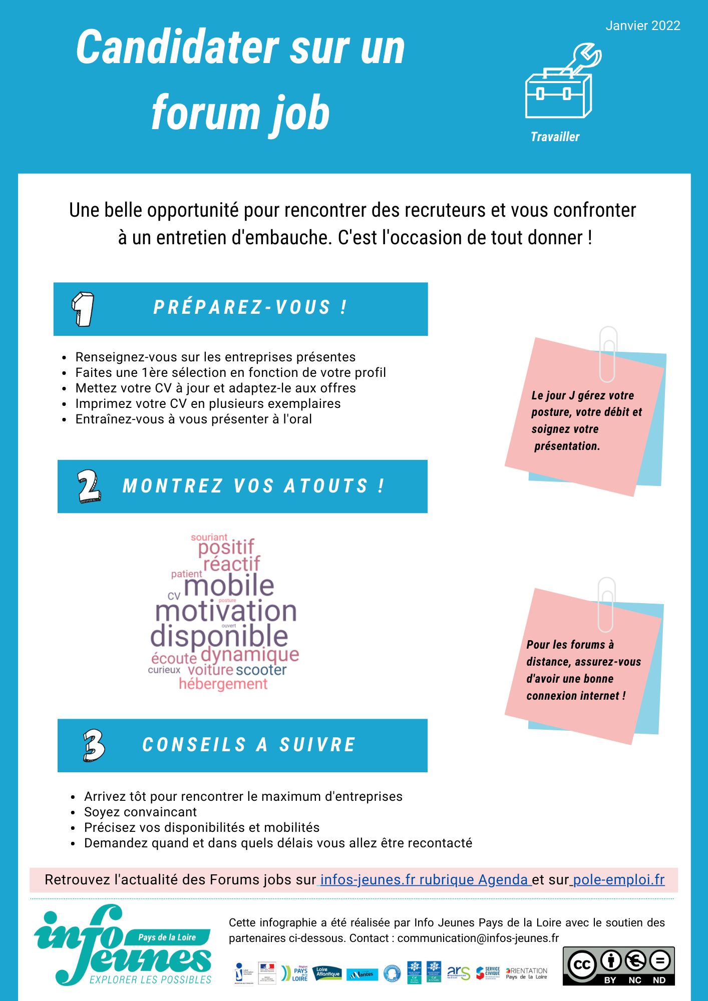 Se préparer au forum jobs d'été d'Info Jeunes – Nantes