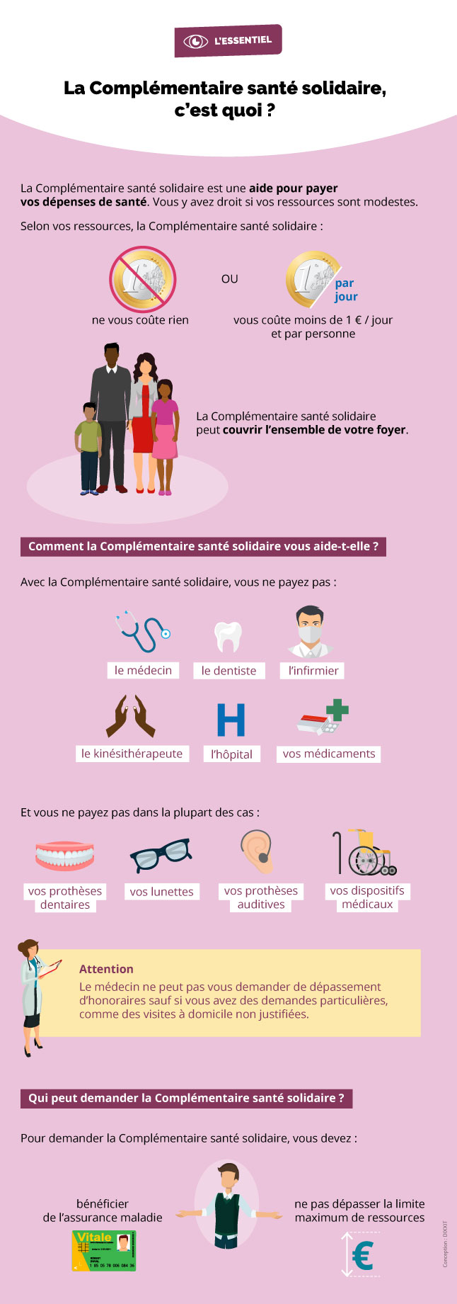 Infographie pour comprendre la Complémentaire santé solidaire (cf description complète ci-après)