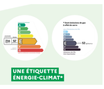 Logement : le nouveau DPE plus complet