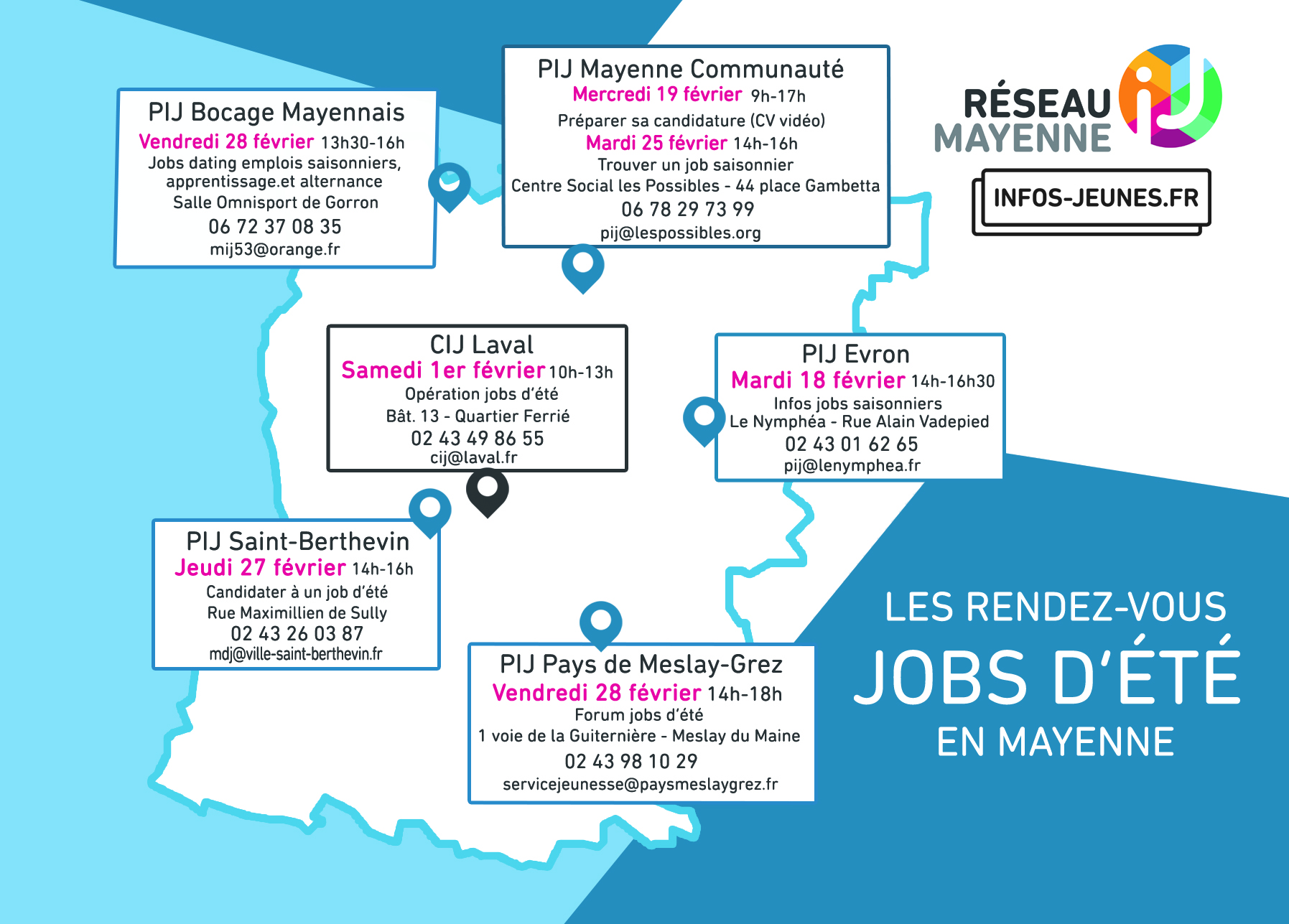 Jobs d'été : écoutez L'Instant Jeunes pour avoir des pistes !